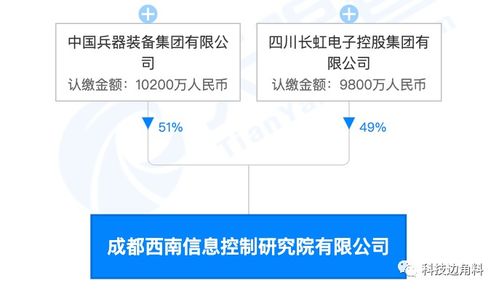 長虹牽頭組建西南信息控制研究院，持股49%布局智能控制系統集成新賽道