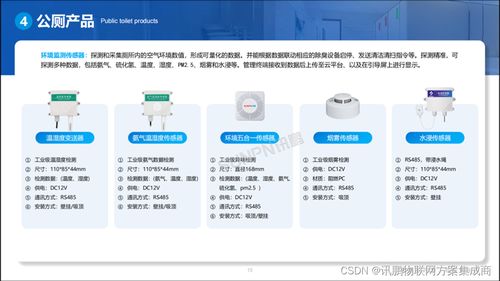 智慧公廁解決方案 易集成、好使用的智能硬件與智能控制系統