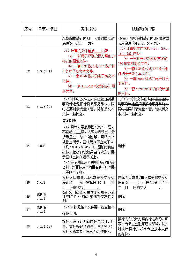 從化區(qū)2017-2019年森林防火基礎(chǔ)設(shè)施建設(shè)工程勘察設(shè)計(jì)概述